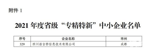 語(yǔ)言橋入選2021年度省級(jí)“專精特新”企業(yè)名單